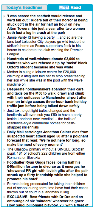 The Daily Mail most popular articles at 10.27 this morning. 