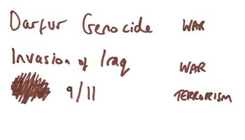 Earliest political memory of the day #97